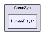 Libs/GameSys/HumanPlayer
